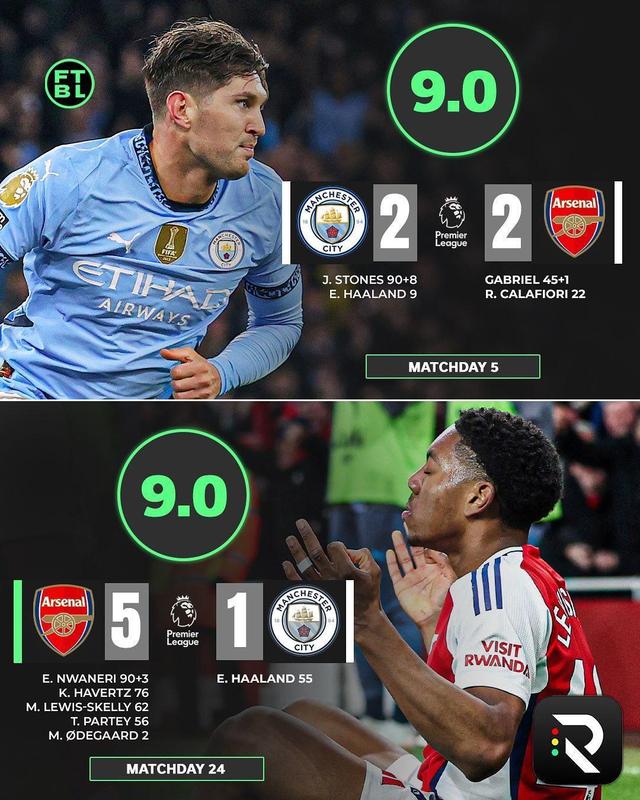 雷竞技登录 -包含欧篮联赛程吃紧，阿森纳赛后刷新队史纪录，悬念犹存，心理建设被强调的词条